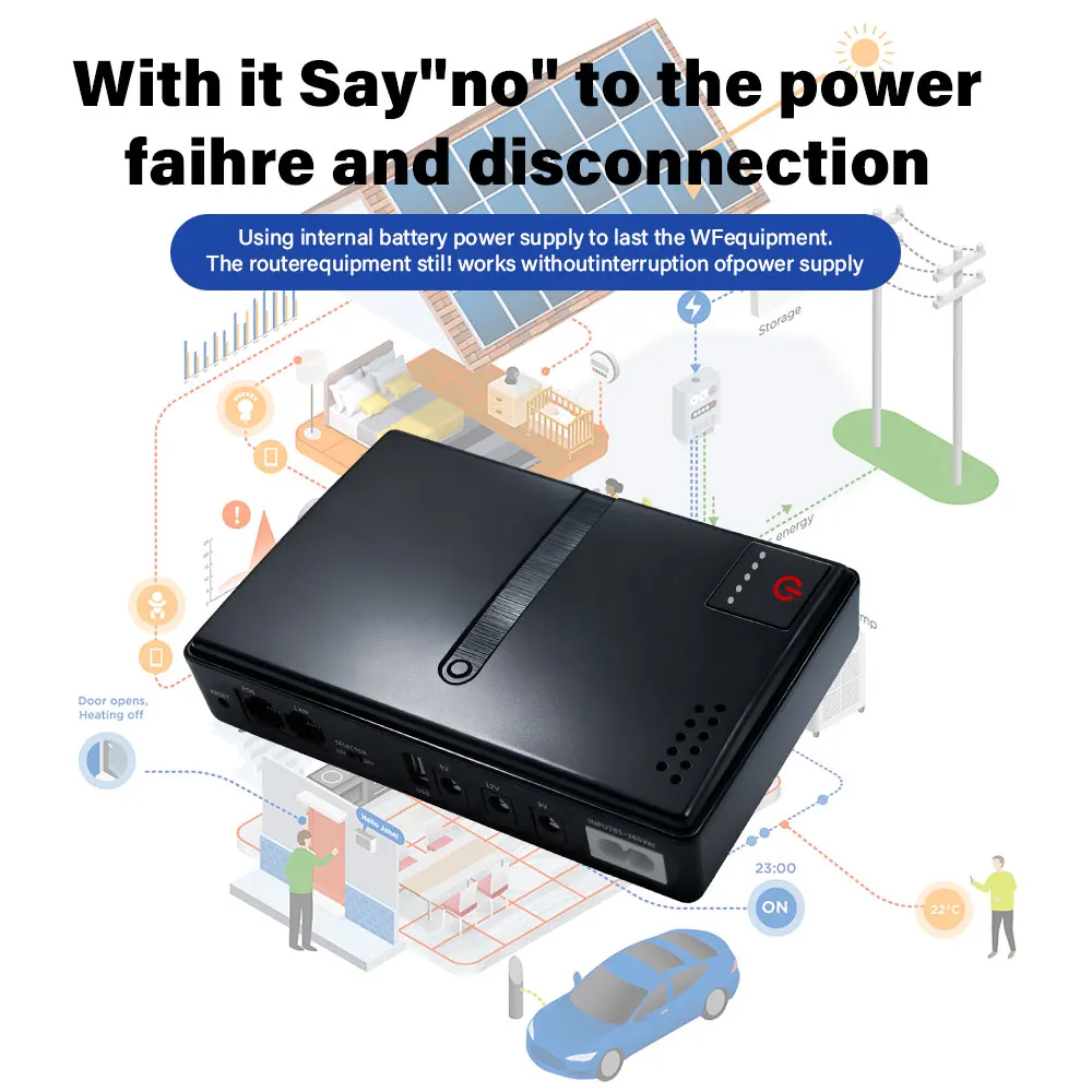 DC18W AC85-265В/50-60Гц 1А/2А  – обзор и цена Portable Wifi Hotspot