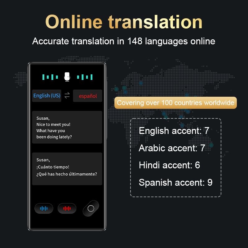 Портативное устройство-перевод – обзор и цена Portable Translator Device