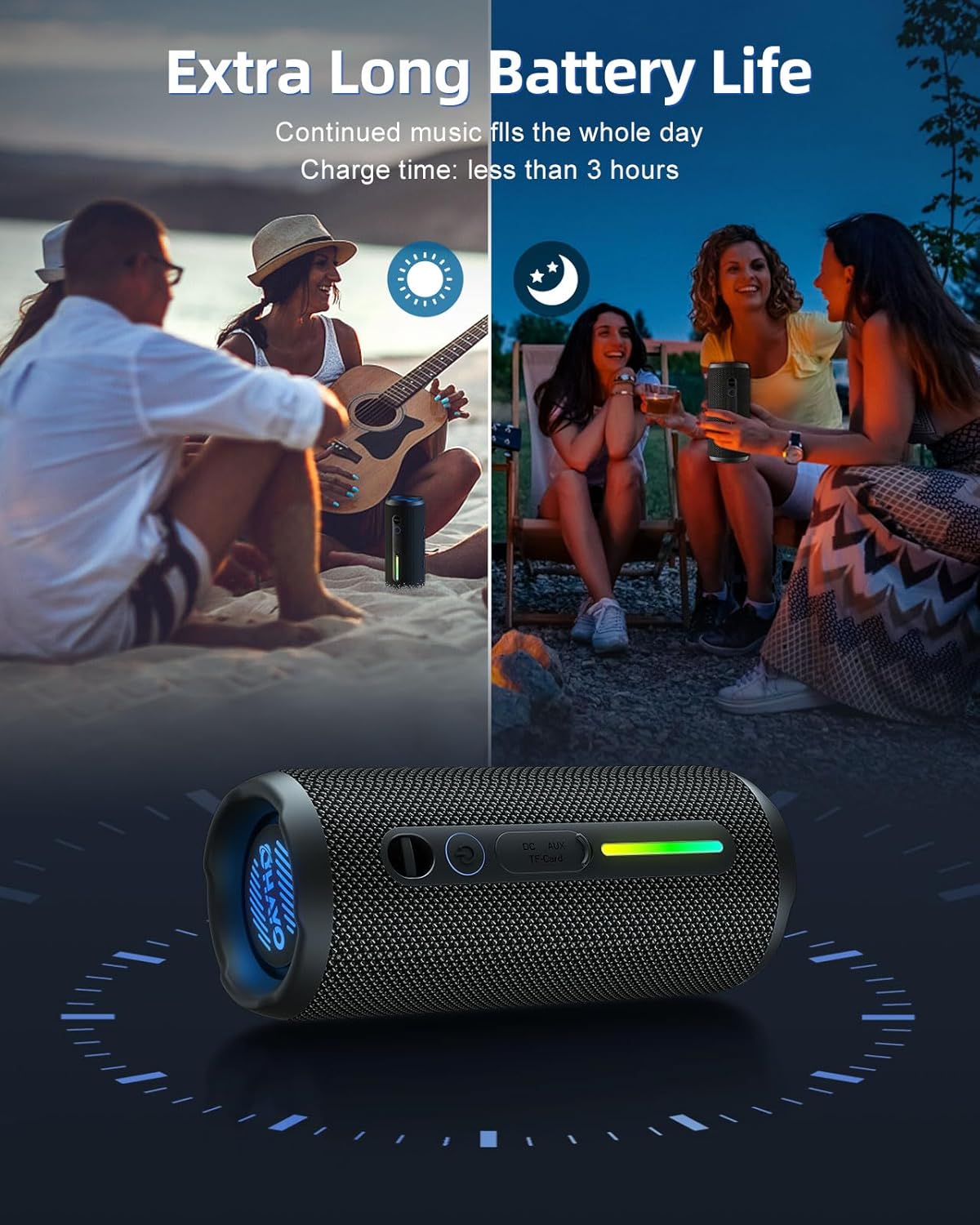 Ohayo S7 Портативная водонепро – обзор и цена Electronics Gadgets For Home